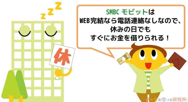 SNBCモビットは審査において在籍確認をしないため休日の融資可能