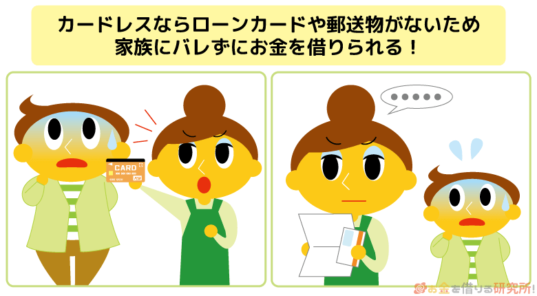 カードレスなら家族にバレずにお金を借りられる