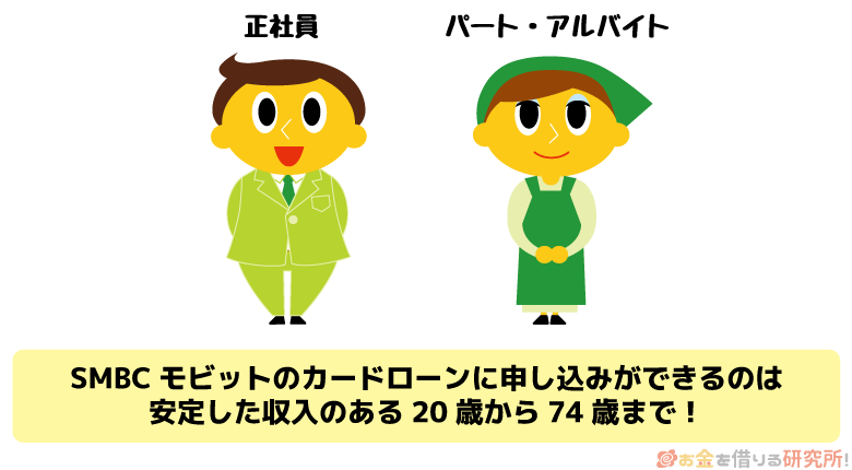 SMBCモビットの申込み対象者は安定収入のある20歳から69歳