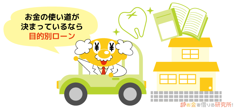 お金の使いみちが決まっているなら目的別ローン