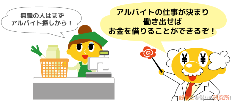 アルバイトを始めさえすればカードローン審査の対象者