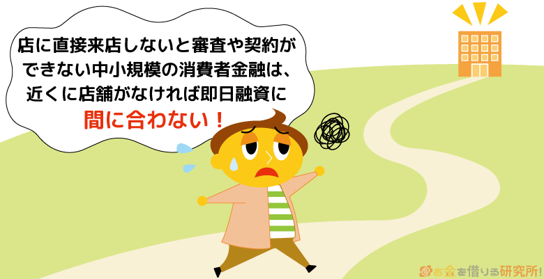 中小規模の消費者金融は即日融資に間に合わないこともある