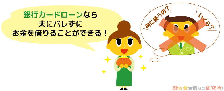 銀行カードローンは夫に内緒で融資可能