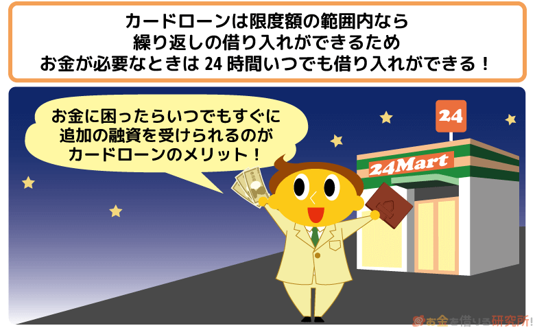 カードローンは限度額の範囲内なら繰り返しの借入がいつでも可能