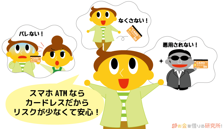 スマホATMのメリット