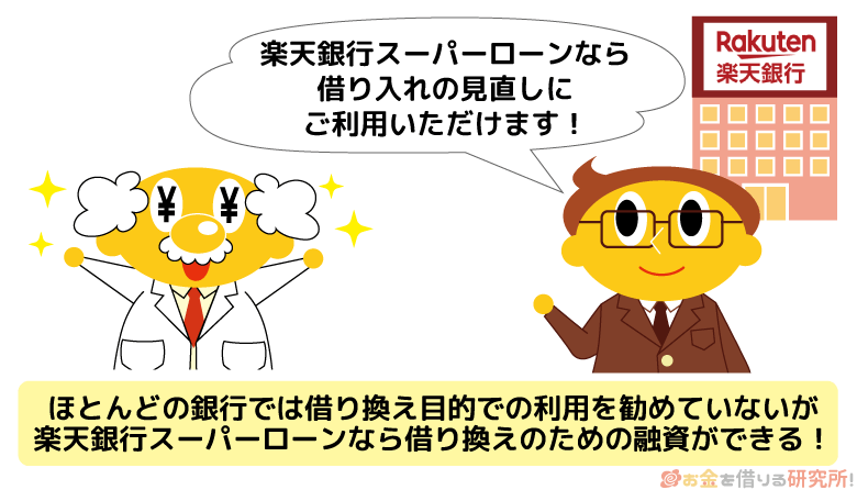 楽天銀行のスーパーローンなら借り換えのための融資が可能