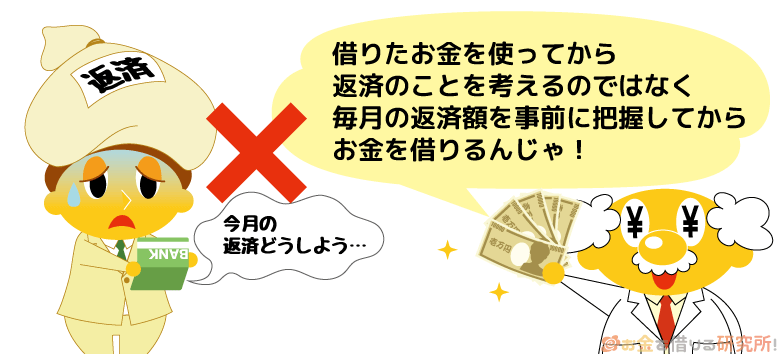 毎月の返済額を事前に把握しておくことが重要