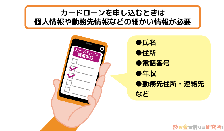 カードローンの審査申し込み時は個人情報や勤務先情報が必要