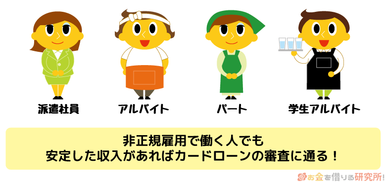 非正規雇用でもカードローンの審査に通る