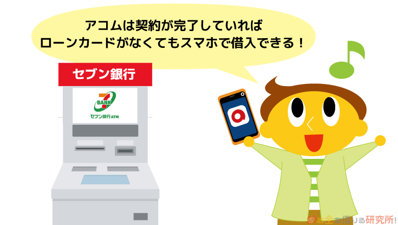 アコムのスマホアプリ
