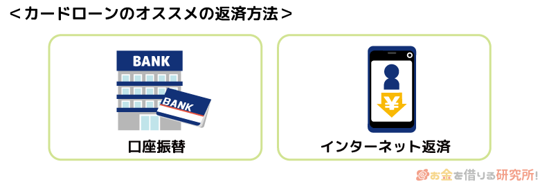 カードローンのオススメの返済方法