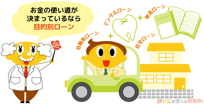 お金の使いみちが決まっている場合は目的別ローンがおすすめ