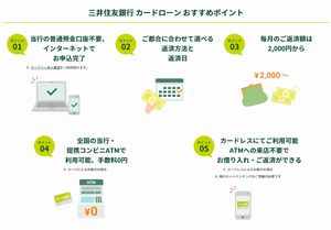 三井住友銀行カードローン