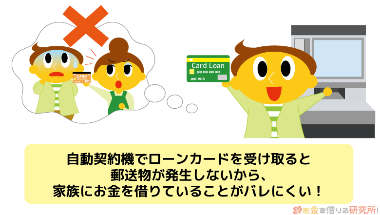 自動契約機でカードを受け取ると家族にバレにくい