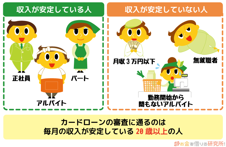 カードローンの審査は収入が安定している20歳以上の成人のみ