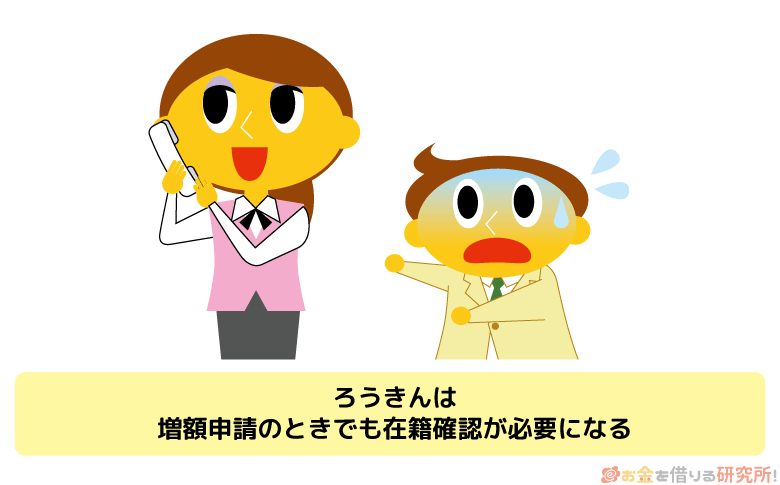ろうきんでの増額申請は在籍確認が必要