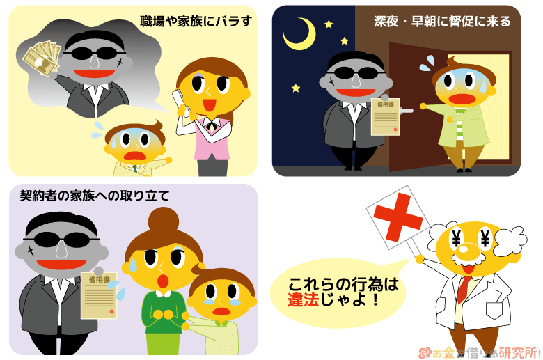 闇金の違法な取り立て