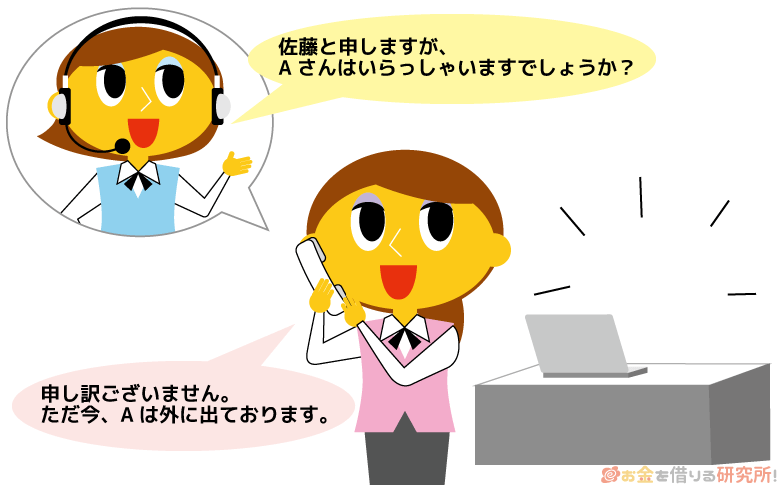 申込者が職場にいなくても在籍確認は行われる