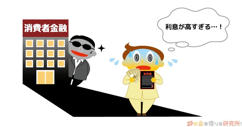 利息制限法を超えた分の利息は請求されても支払わなくていい