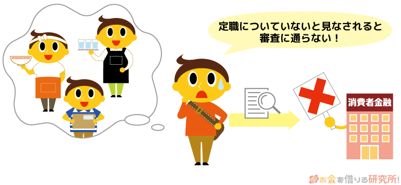 定職に就かずアルバイトを転々としていると審査に落ちやすい
