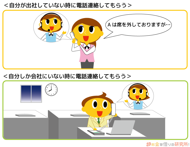 金融機関に相談すれば在籍確認の電話連絡の時間帯は調節してもらえる