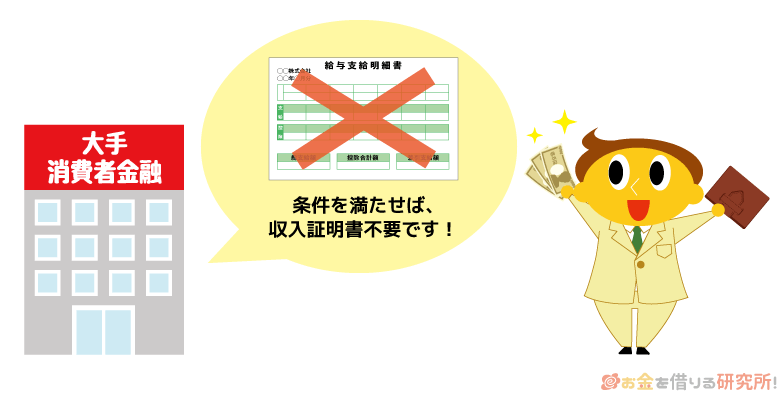大手消費者金融なら収入証明書なしで審査を受けられることが多い