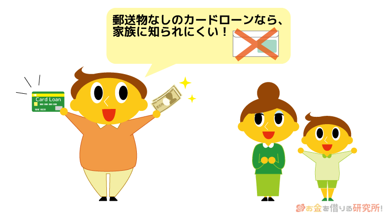 家族や親にバレないように郵送物の届かないカードローンを契約しよう