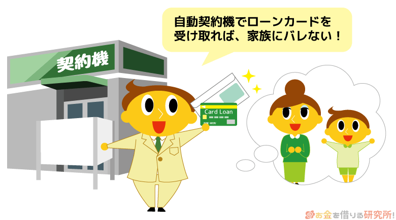 自動契約機でローンカードを受け取れば周囲にバレない