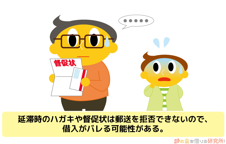 督促状が届くと借入していることがバレる可能性がある