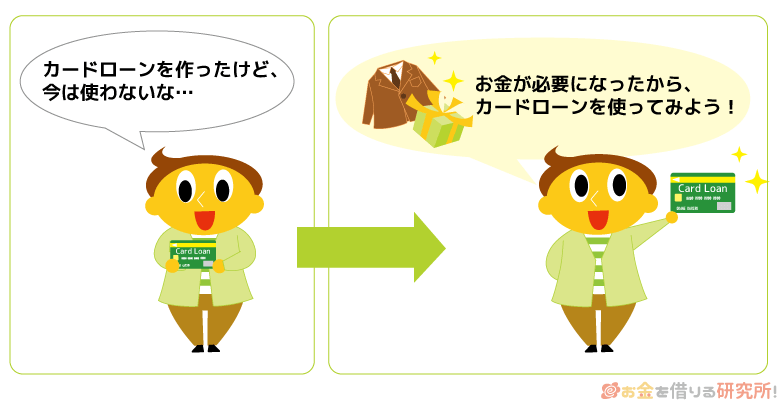 カードローンは申込みだけして使わなくてもOK！