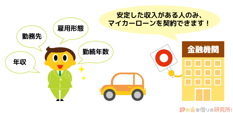 マイカーローンの契約ができるのは安定した収入があり返済能力が見込める人