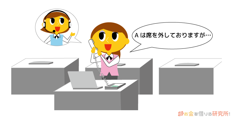 カードローン審査の在籍確認連絡は本人にのみ用件を伝えるからバレない