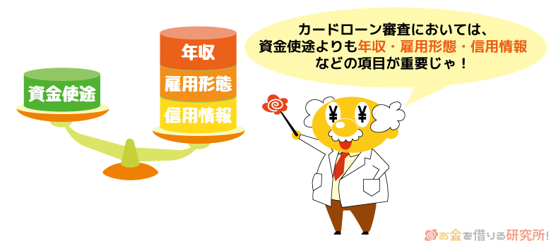 カードローンの審査対象となるものは資金使途だけではない