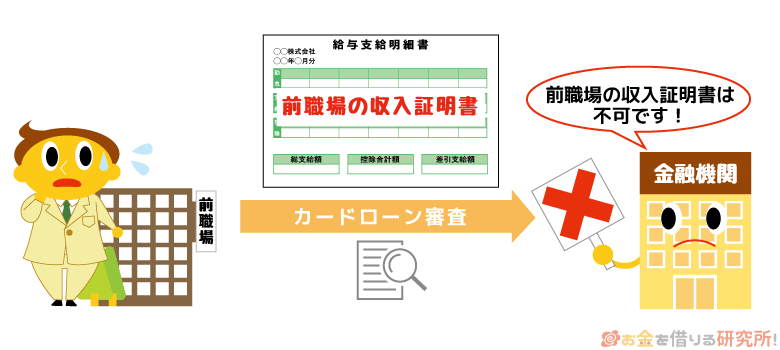 転職後のカードローン審査で前職の給与明細書や源泉徴収票を使ってはいけない