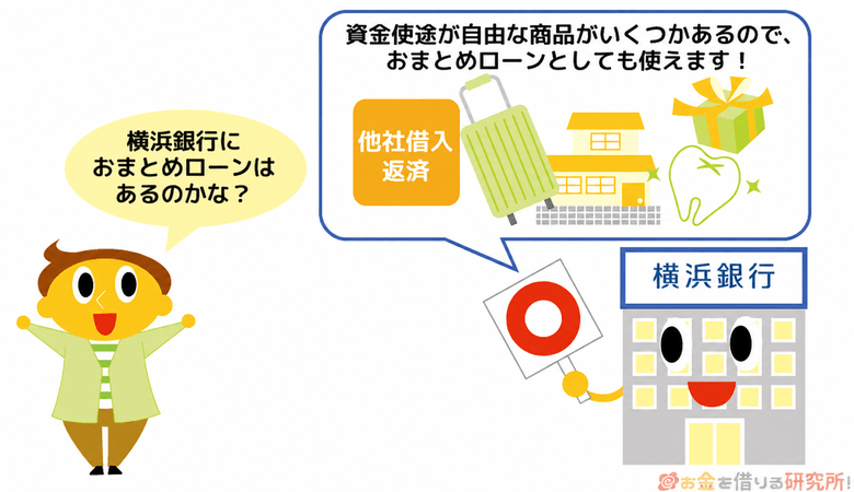 横浜銀行におまとめローンはないが代わりのローン種目でおまとめできる