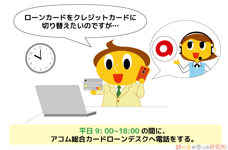 アコムのカードローンを契約している人はアコムにクレジット切替の電話をする