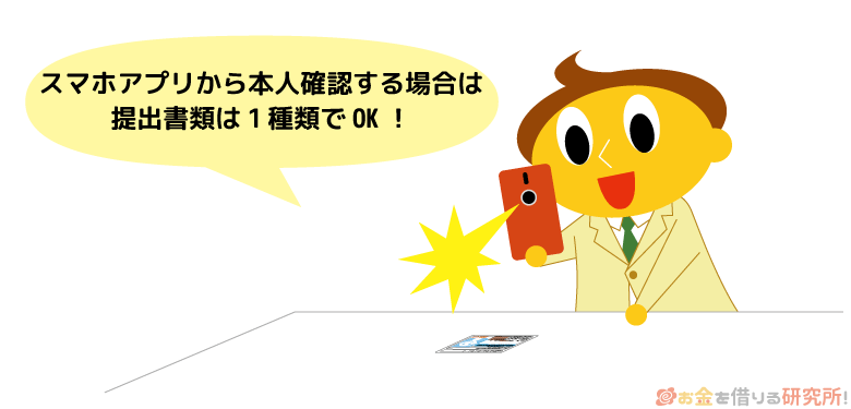 ACマスターカードの審査提出書類をアプリから行うなら本人確認書類は1種類