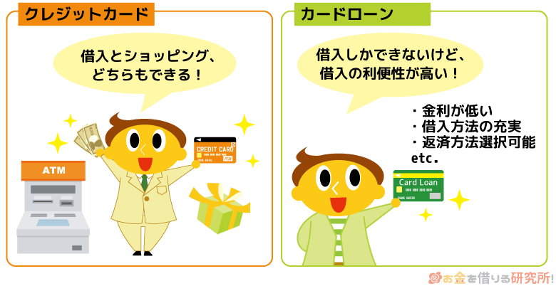 クレジットカードとカードローンの借入の違い