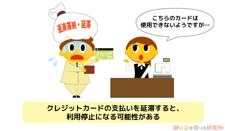 クレジットカードの返済を滞納・延滞すると利用停止になる