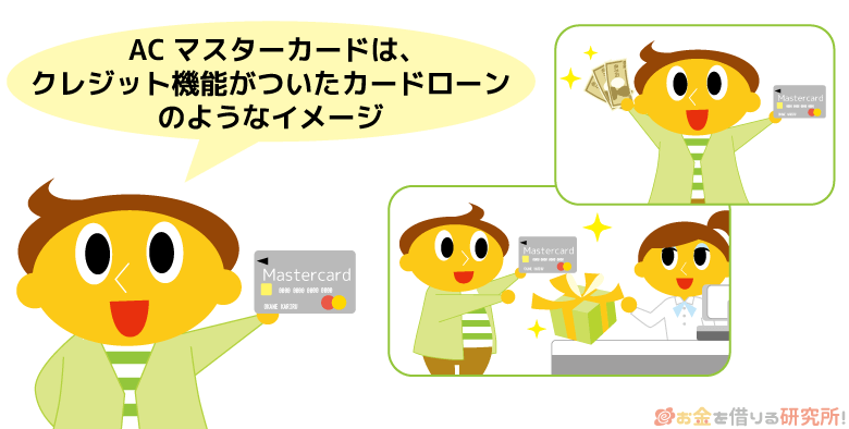 ACマスターカードはアコムのカードローンにクレジット機能がついたもの