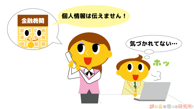 金融機関からの在籍確認の電話で申込者の申込情報が漏れることはない