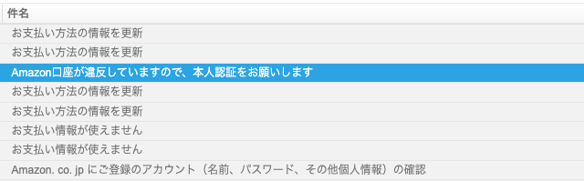 スパムメールのタイトル