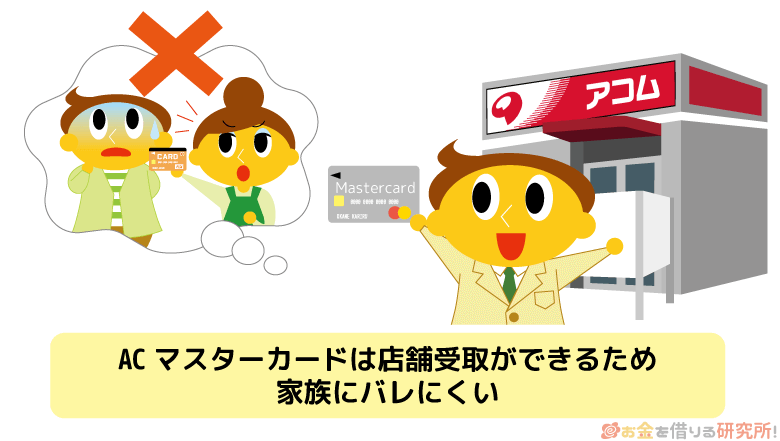 ACマスターカードは店舗受取ができるため家族にバレにくい