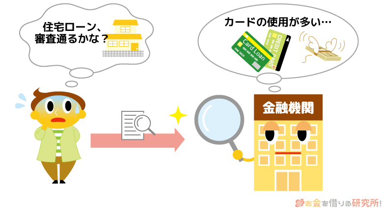 クレジットカードを使い過ぎるとローン審査に影響することがある