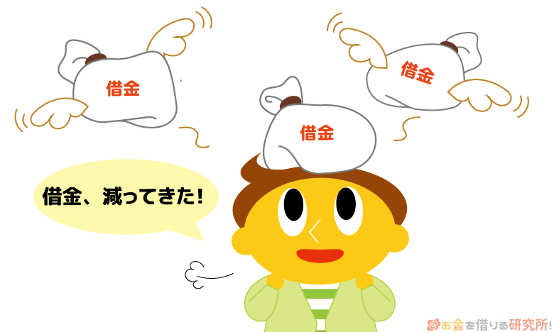 借金をなるべく早く返済すれば負担が軽くなる