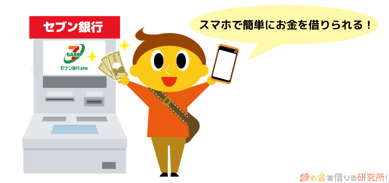 セブン銀行なら「スマホATM取引」でお金を借りられる