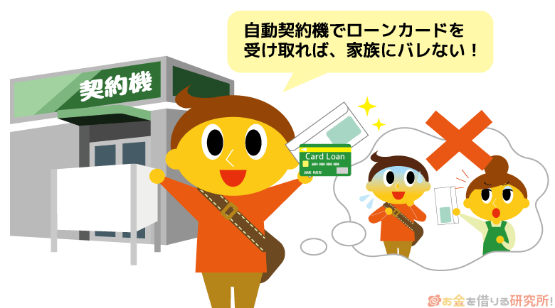 自動契約機でローンカードを受け取れば借入が親にバレない