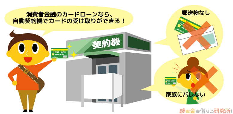 消費者金融のカードローンは自宅への郵送物がないため家族にバレずらい
