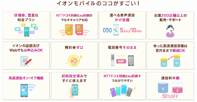 AEON MOBILE（イオンモバイル）