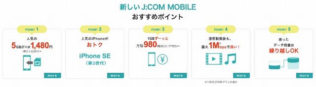 ジュピターテレコム J:COM MOBILE